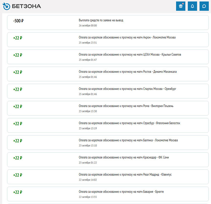 Дополнительный заработок в интернете