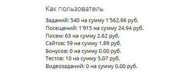 Дополнительный заработок