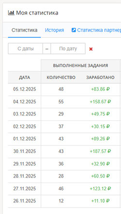 Дополнительный заработок